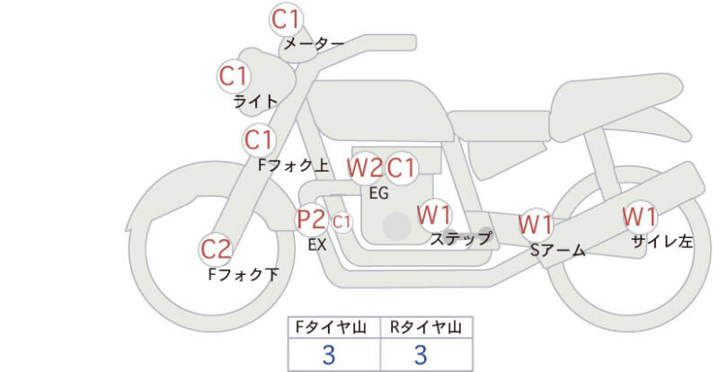 Карта повреждений
