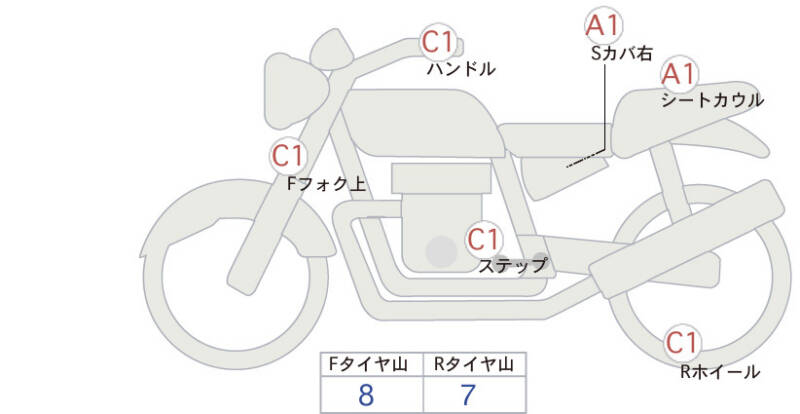 Карта повреждений