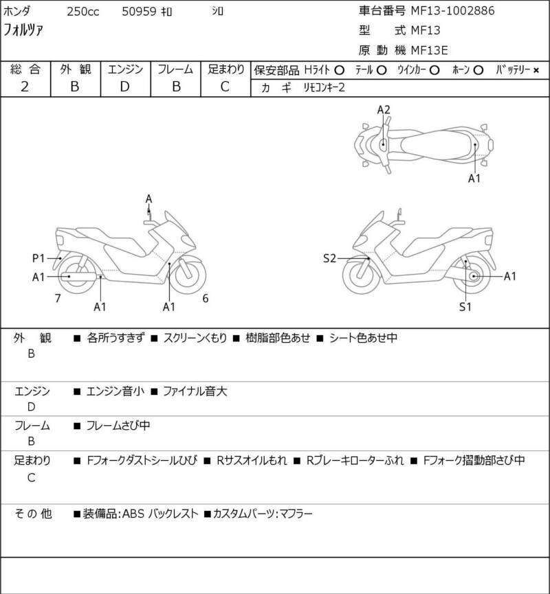 Карта повреждений