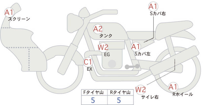 Карта повреждений
