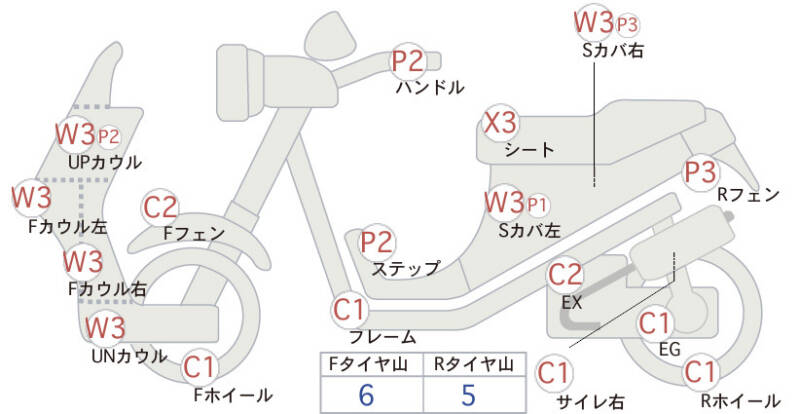 Карта повреждений