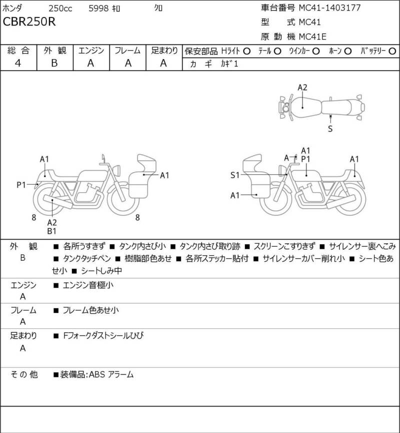 Карта повреждений