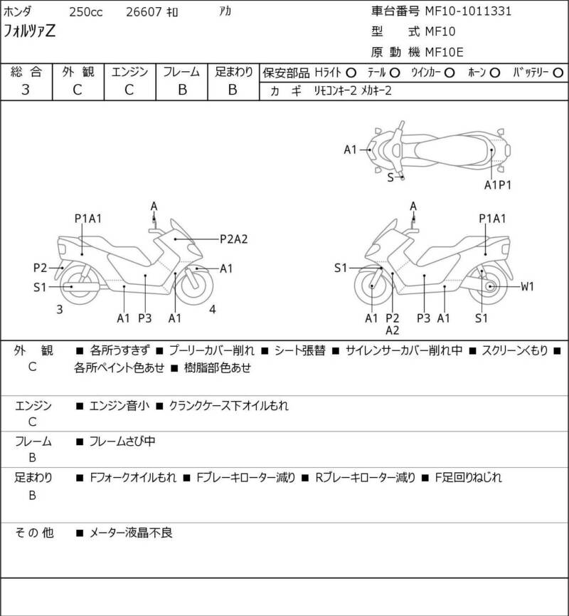 Карта повреждений