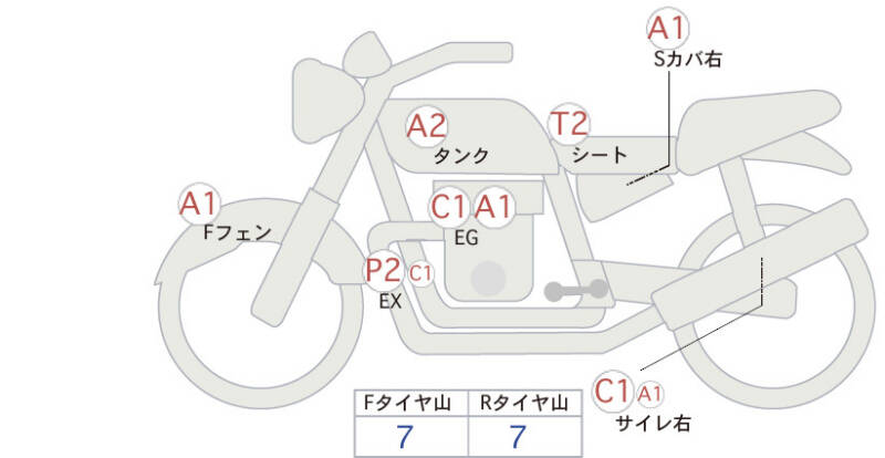 Карта повреждений