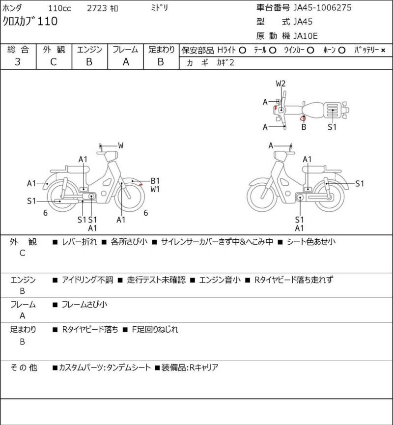 Карта повреждений