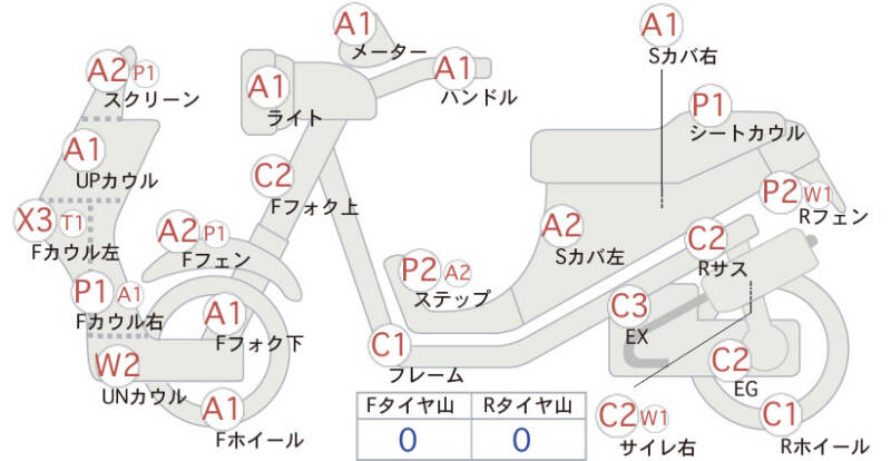 Карта повреждений