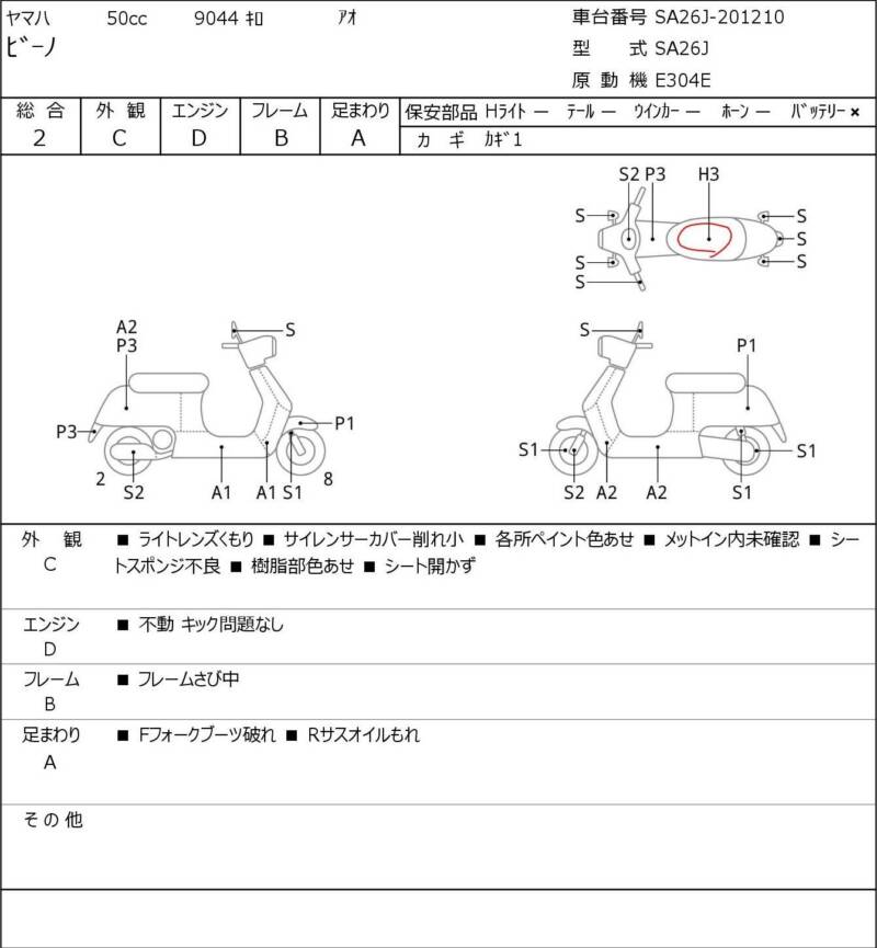 Карта повреждений