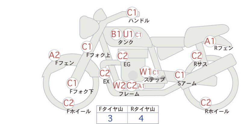 Карта повреждений