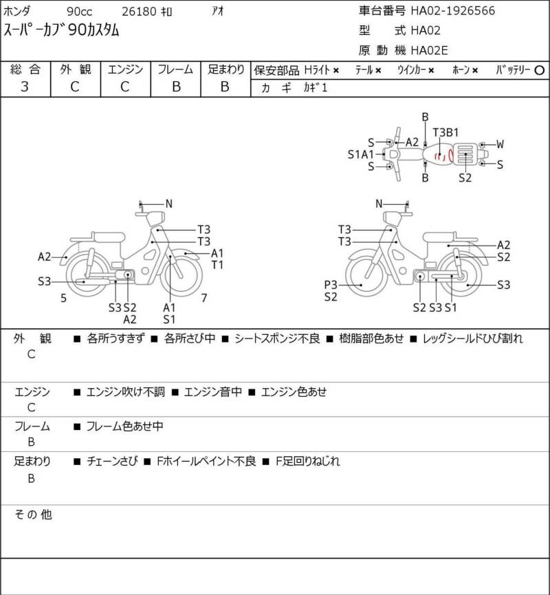Карта повреждений