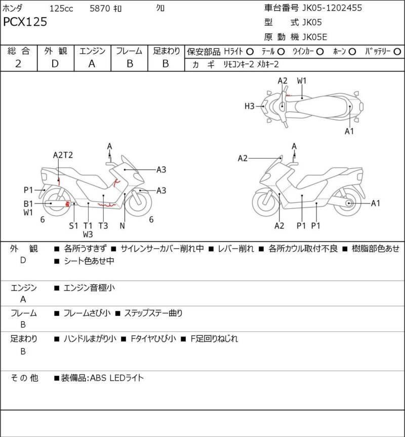 Карта повреждений