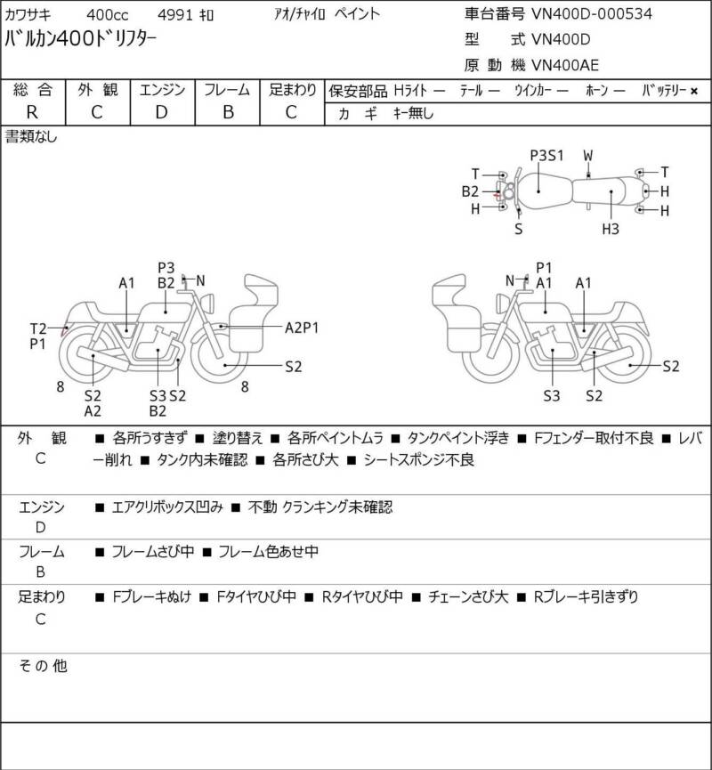 Карта повреждений