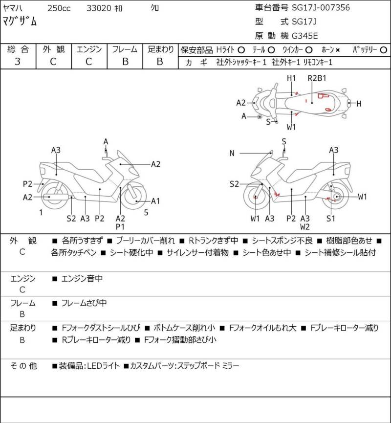 Карта повреждений