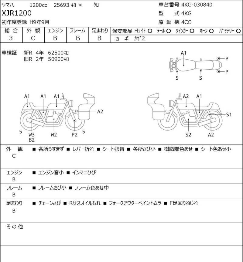 Карта повреждений