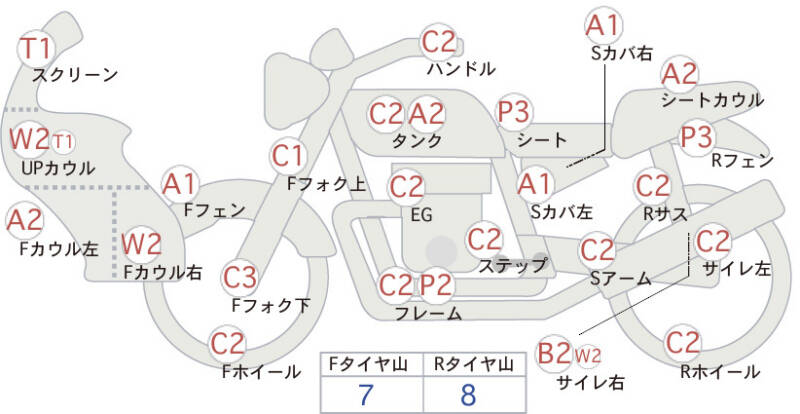 Карта повреждений