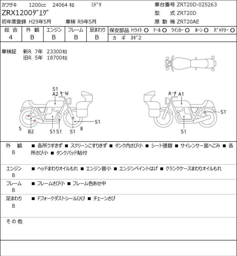 Карта повреждений