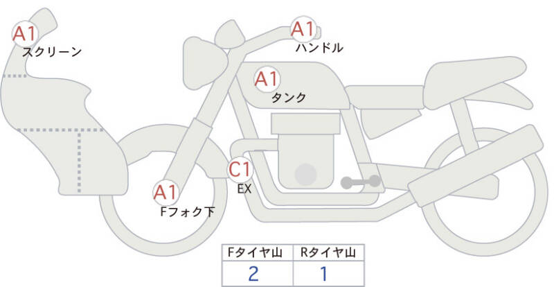Карта повреждений