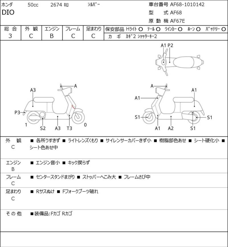 Карта повреждений