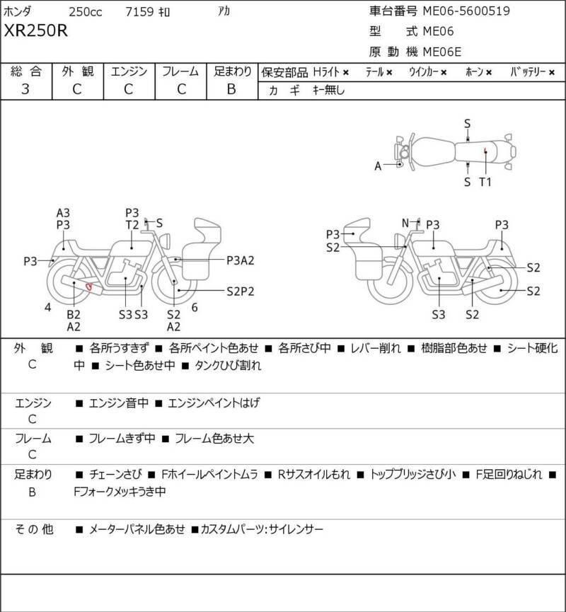 Карта повреждений