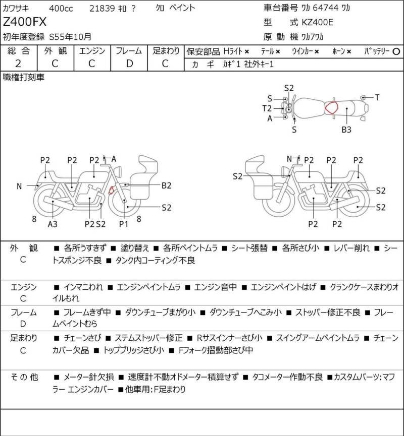 Карта повреждений