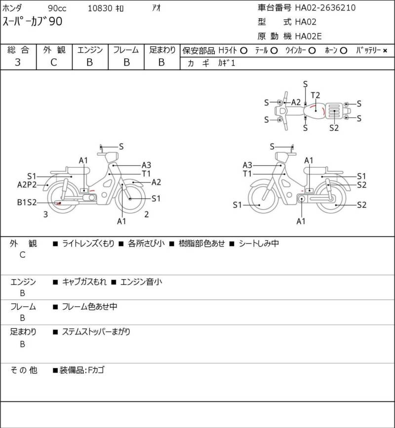 Карта повреждений
