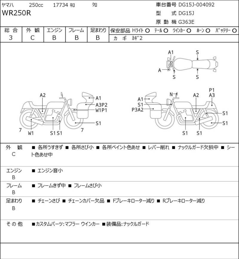 Карта повреждений