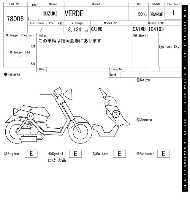 Карта повреждений