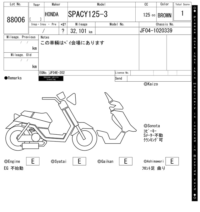 Карта повреждений