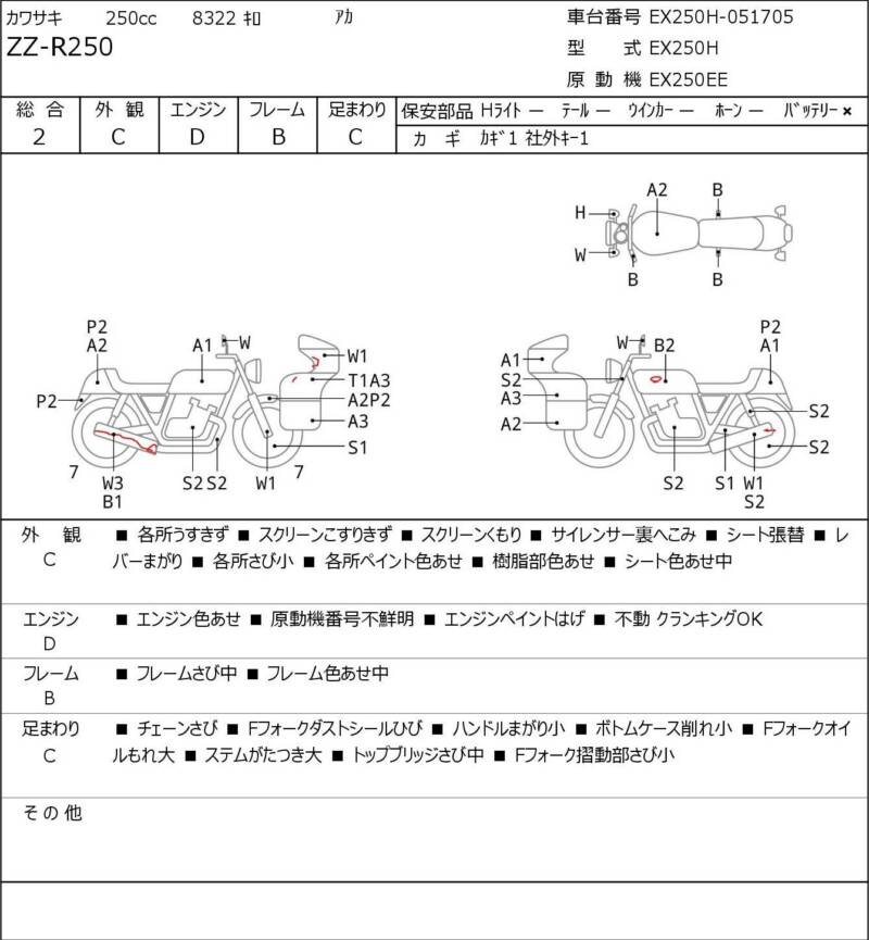 Карта повреждений