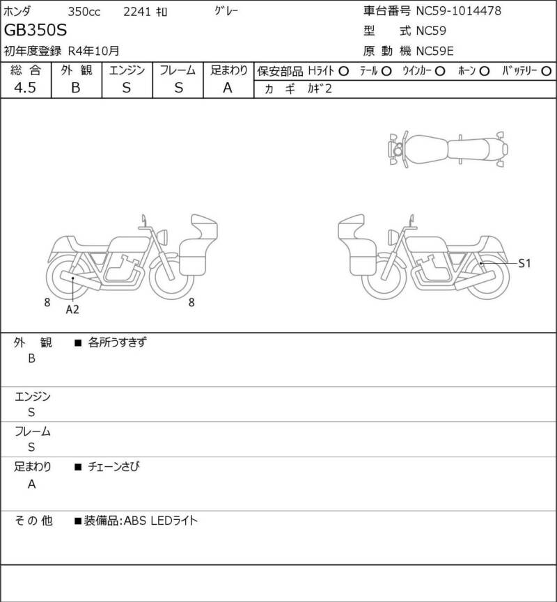 Карта повреждений