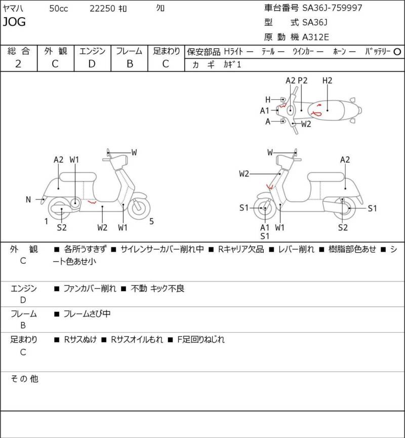 Карта повреждений