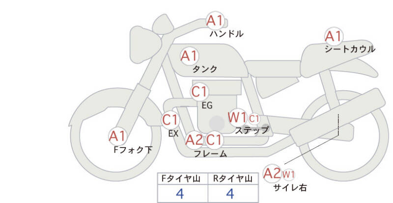 Карта повреждений
