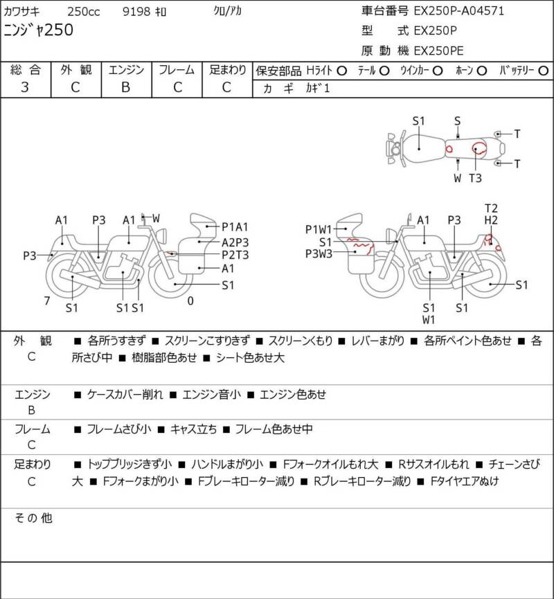 Карта повреждений