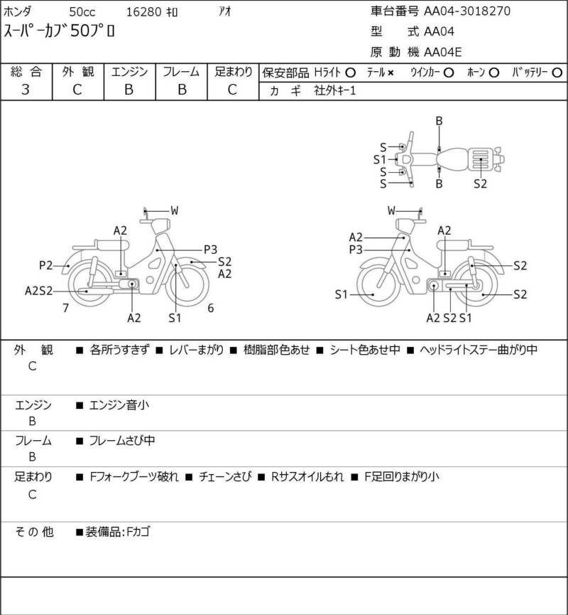 Карта повреждений