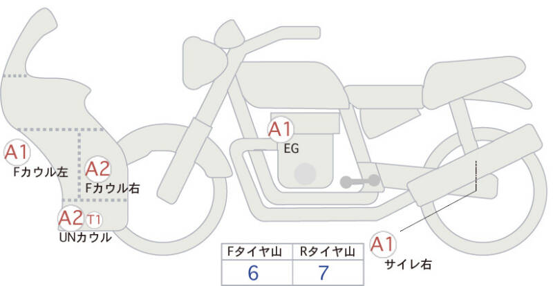 Карта повреждений