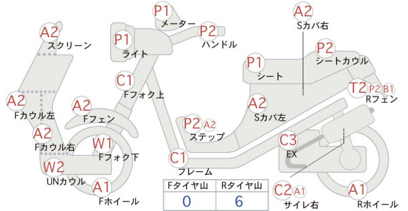 Карта повреждений