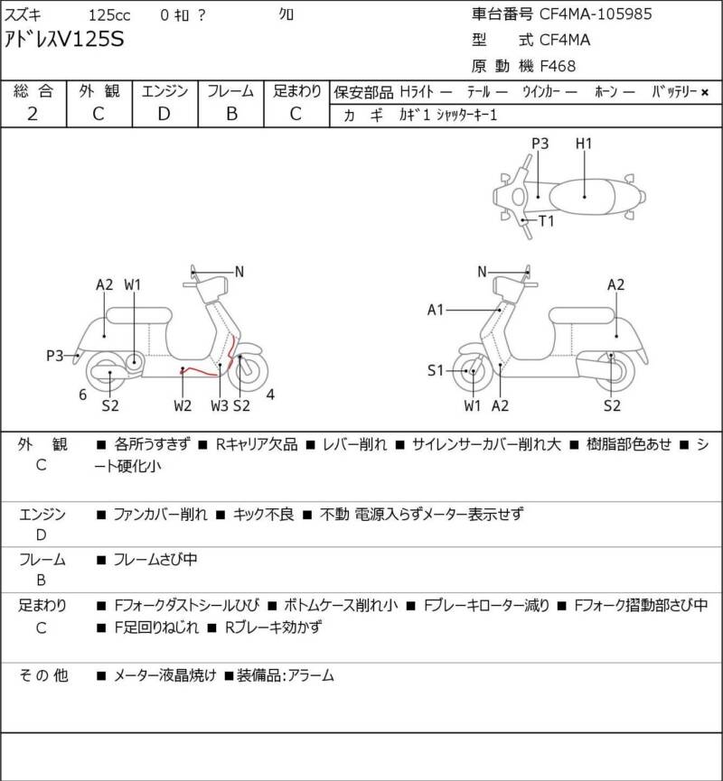Карта повреждений