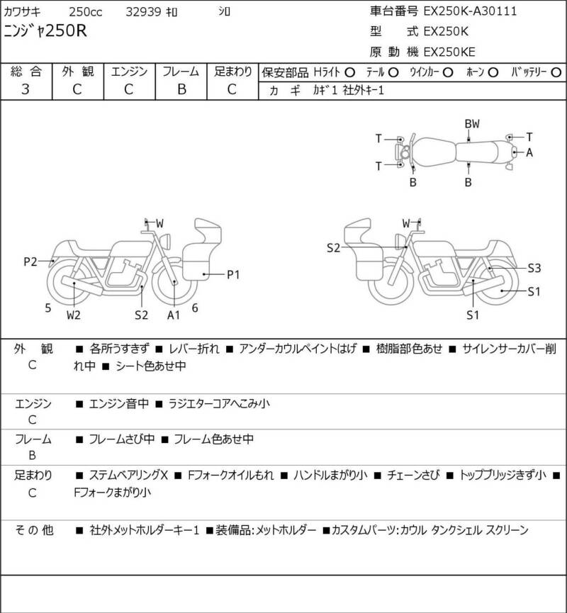 Карта повреждений