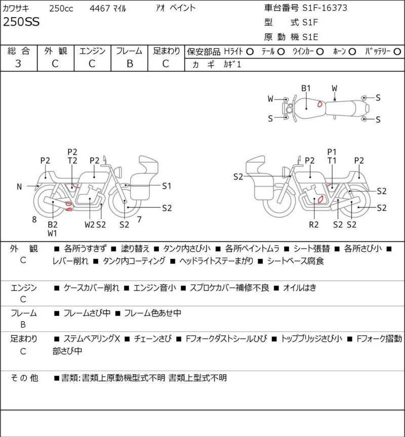 Карта повреждений