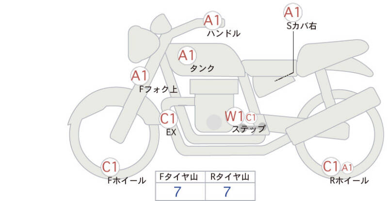 Карта повреждений