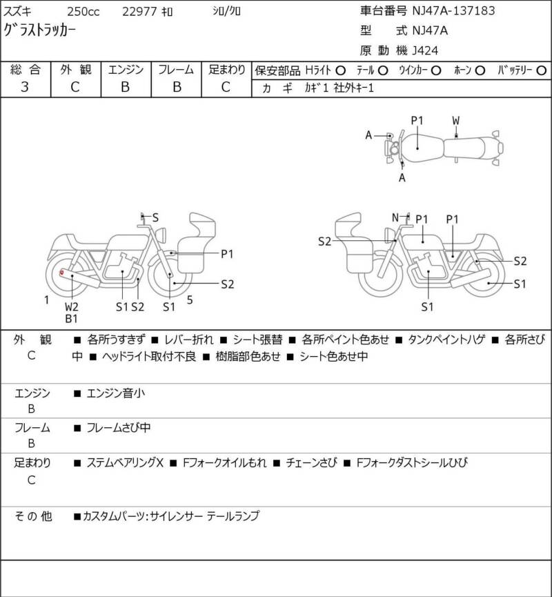 Карта повреждений