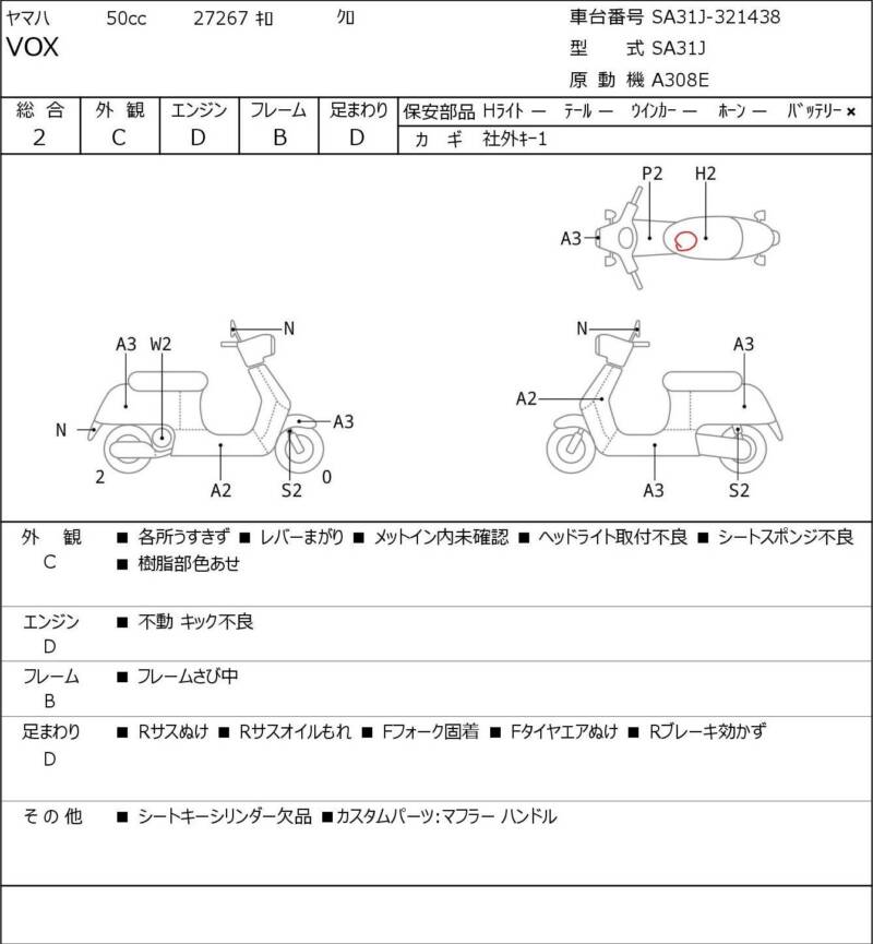 Карта повреждений