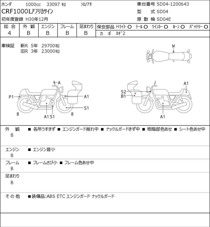 Карта повреждений