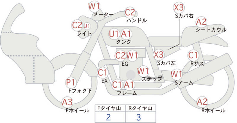 Карта повреждений
