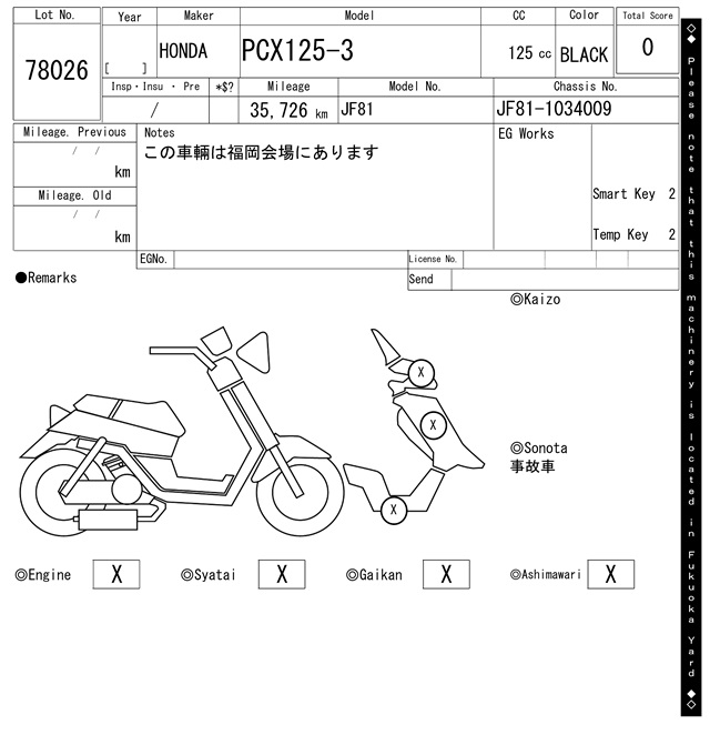 Карта повреждений