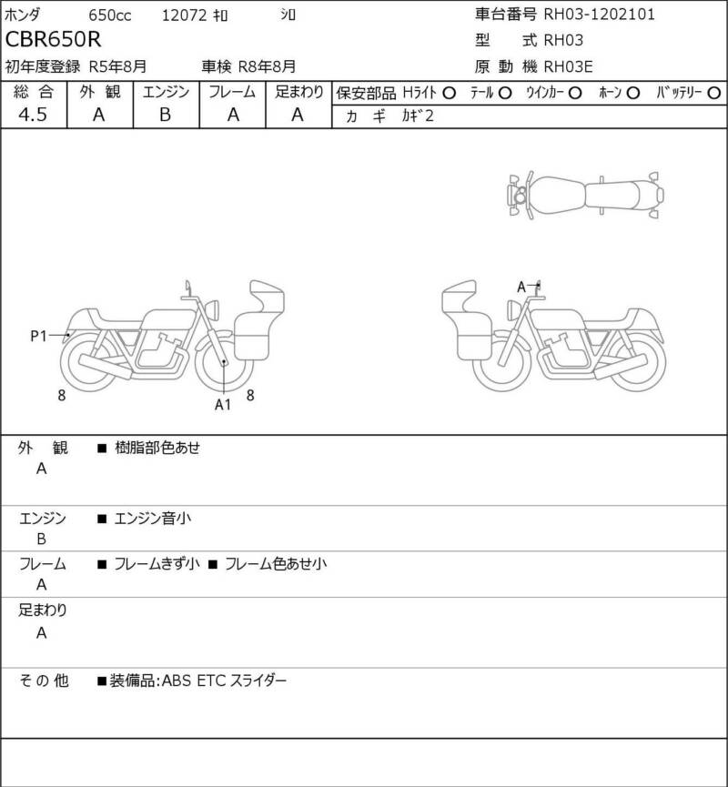 Карта повреждений