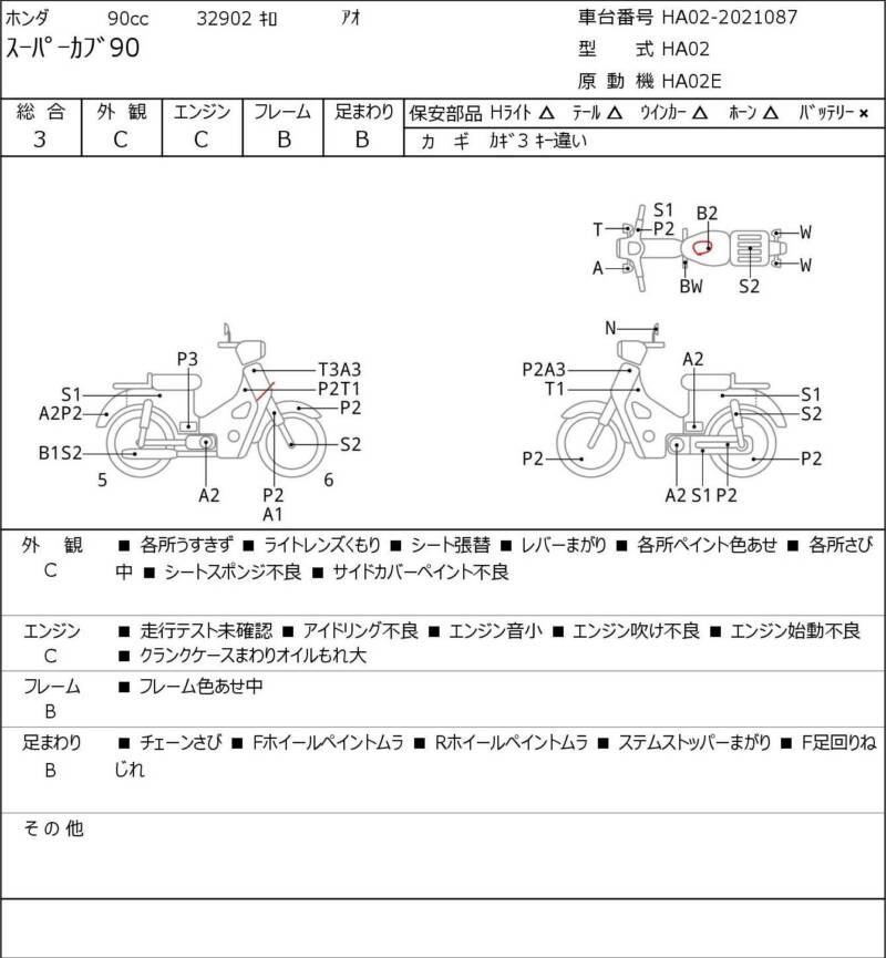 Карта повреждений