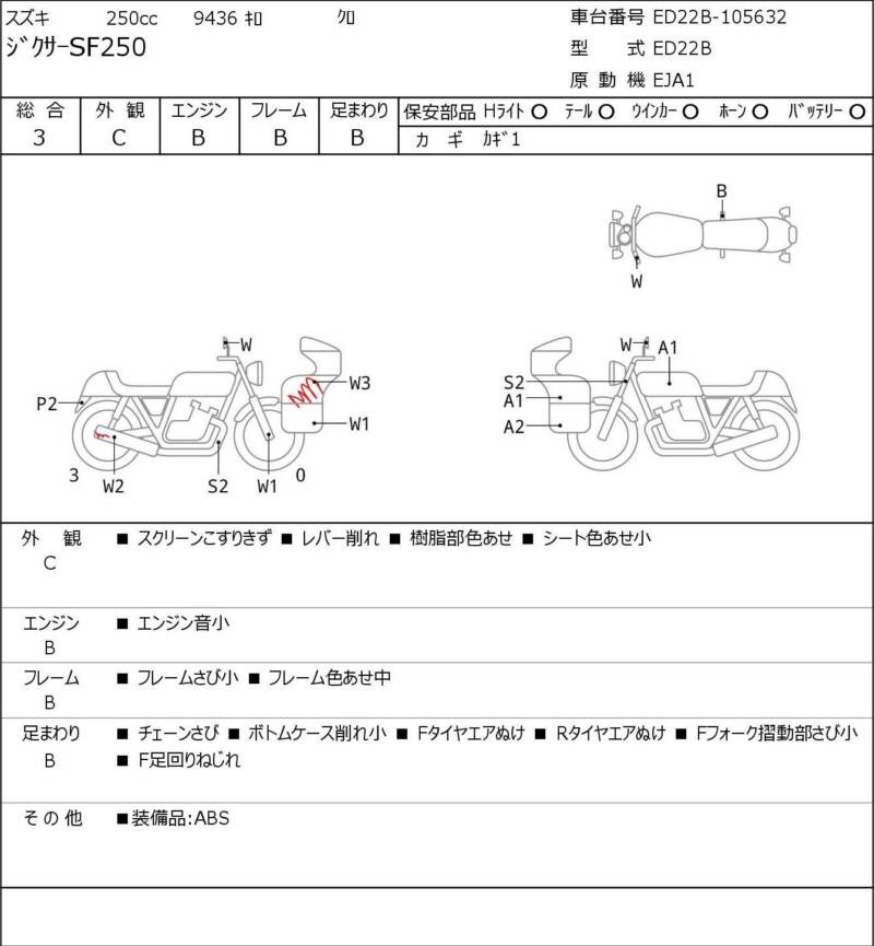 Карта повреждений