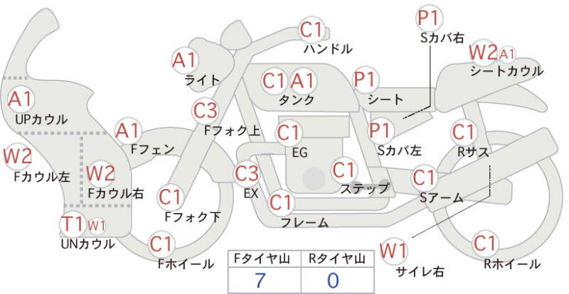 Карта повреждений