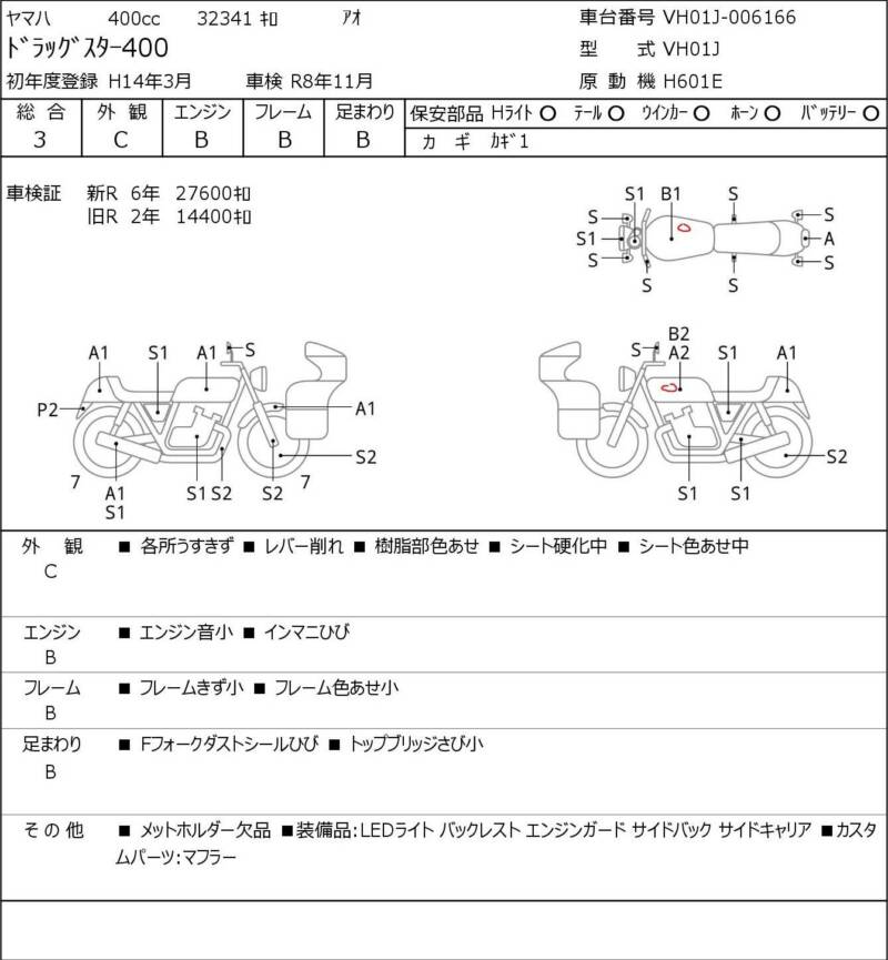 Карта повреждений