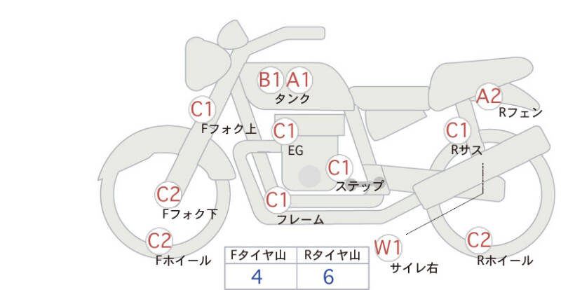 Карта повреждений